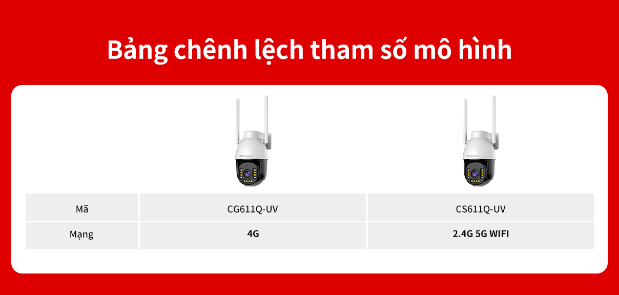 CS611Q-UV_01.jpg