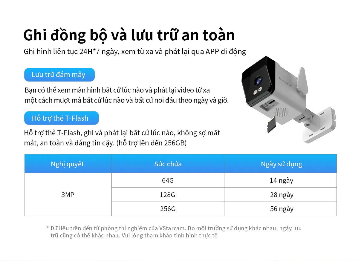 CS3越南1208_10.jpg
